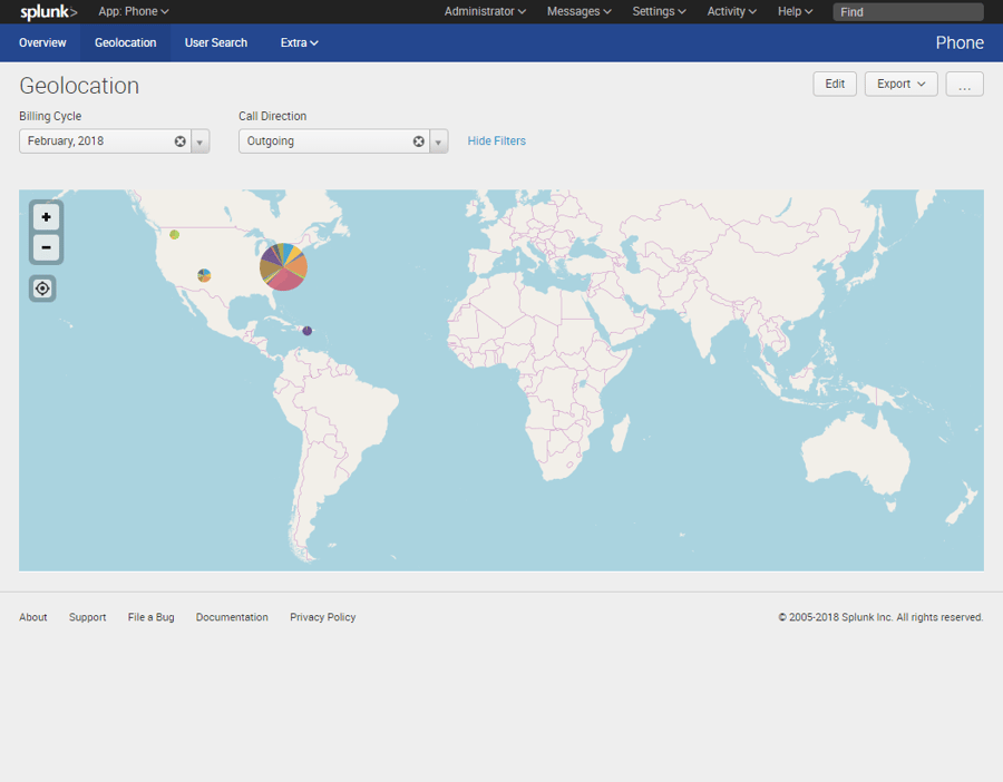 Splunk App for Phone Logs