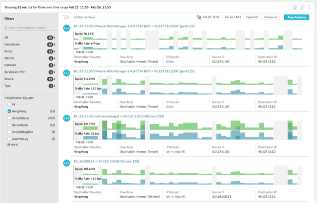 vRNI - Interesting Flows image.png