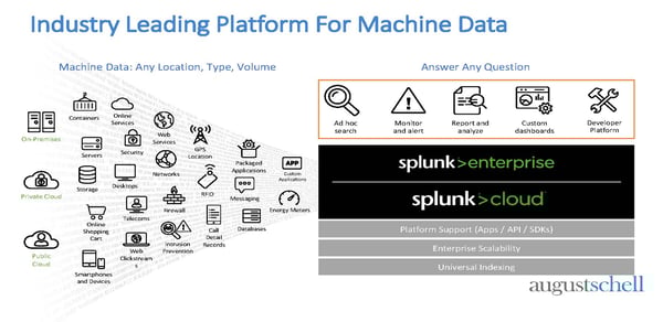 splunk-your-house-2